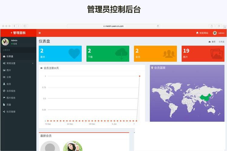 Laravel框架精仿佳音布吉高清壁纸图库图片分享站源码，图片上传下载源码,界面大气漂亮