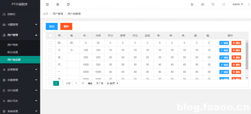 【教程】PTcms4.2.8安装教程