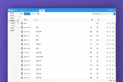 K251 dboxShare 开源企业网盘系统v2.0.0.2011
