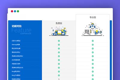 C236 WordPress 百度搜索推送管理 插件 Pro v3.2.7无限制版