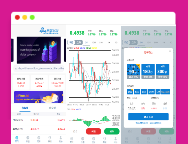 A1294无错版K线全修复带余额宝会员等级源码下载