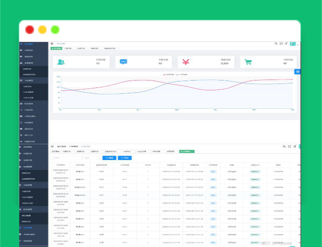 A1371物理网卡理体系渠道IOT项目源码含具体架起建立教程