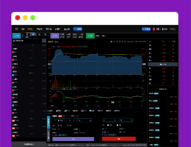 A1509新版两融双融3.0新股申购/股票交易/股票配资/融资融券/打新股/配资系统源码