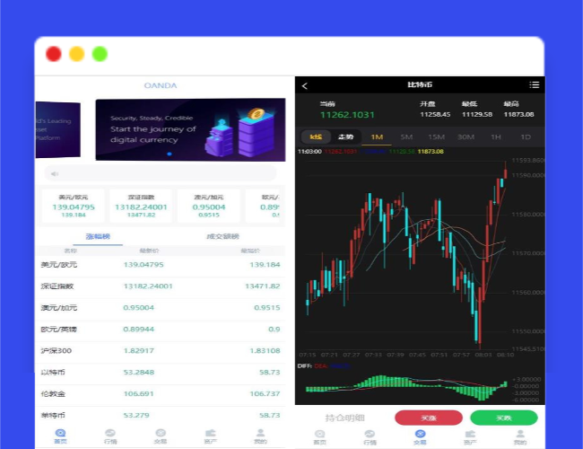A1510领峰国际白色简洁微盘交易微盘二开K线完美版源码