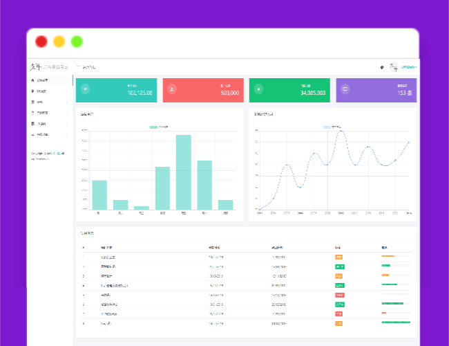 A1524光年(Light Year Admin)后台管理系统模板