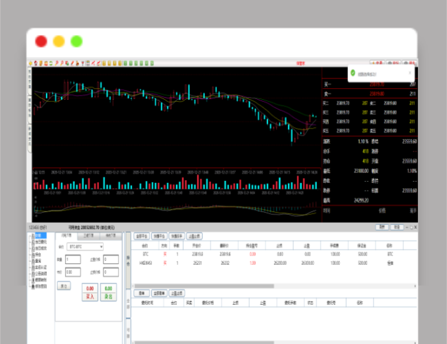 A1540资管软件源码/信管家软件源码/通达信配资/博易大师软件/外汇模拟/MT4外汇
