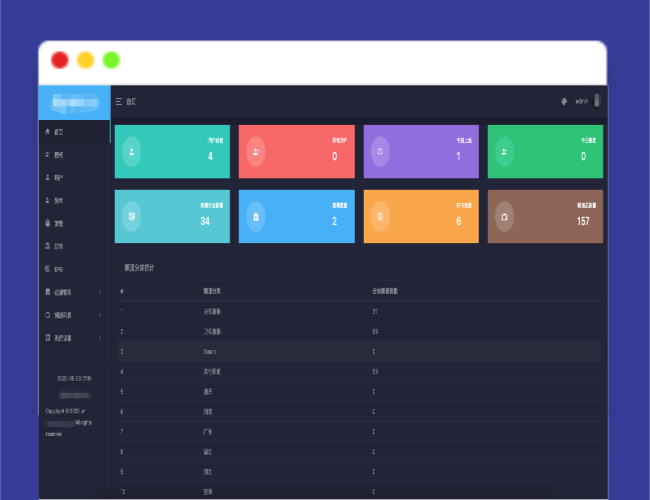 A1567新版骆驼IPTV小肥米iptv管理系统全开源源码可对接EZtv电视直播管理系统