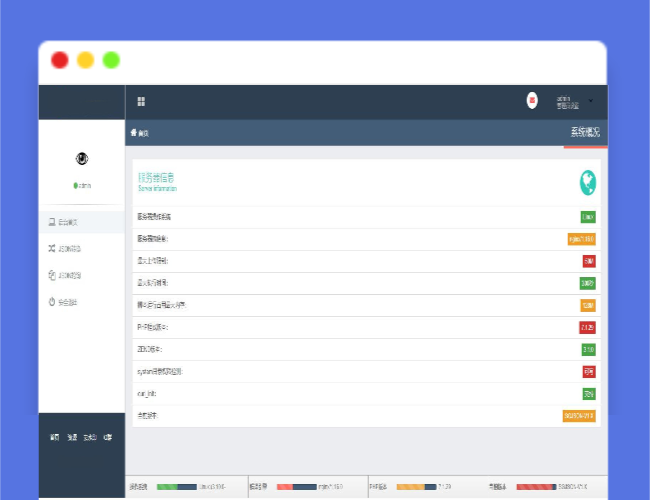 A1587支持自定义规则，标识或平台等，设置不同的解析线路的JSON转换源码