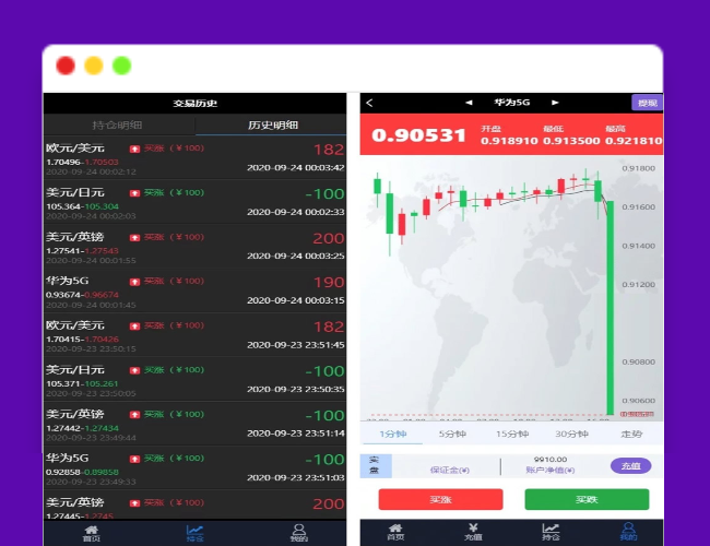 A1740华为5G微交易修复版源码K线/结算全修复 去短信+去邀请码