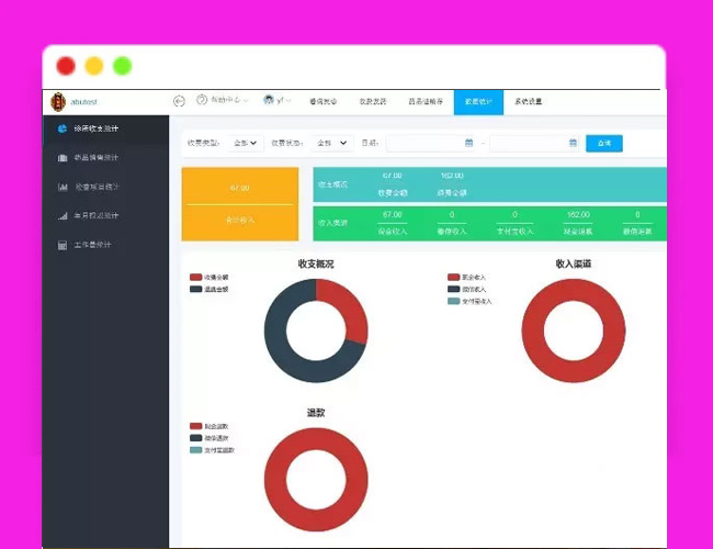 小型医疗门诊挂号系统 医院管理系统后台thinkphp内核源码