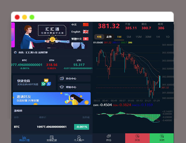 A2053汇汇多语言微盘系统源码 usdt支付系统源码完美运营2次开发版+完整数据+K线正常+3种语言