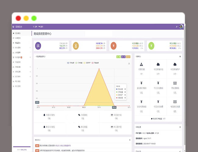 A2084功能丰富的孤傲电商系统源码 彩虹云商城系统源码 购物商场源码视觉享受