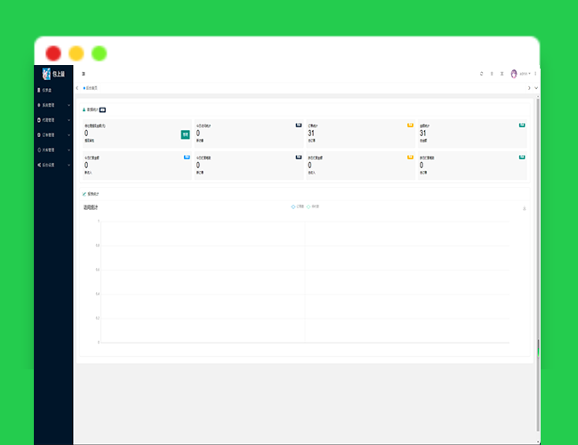 A2348最新商业视频打赏系统源码 打赏平台 视频打赏双支付系统 含代理打赏源码