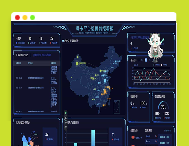 A2647多功能号卡推广分销管理系统 流量卡推广分销网站主题系统源码