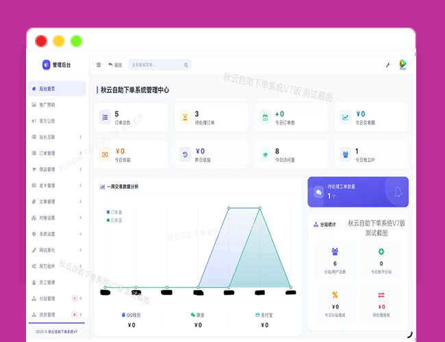 A2756彩虹云商城二开重构美化版源码 秋云自助下单系统V7版